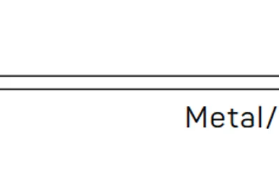Center - Tube wheel fixation